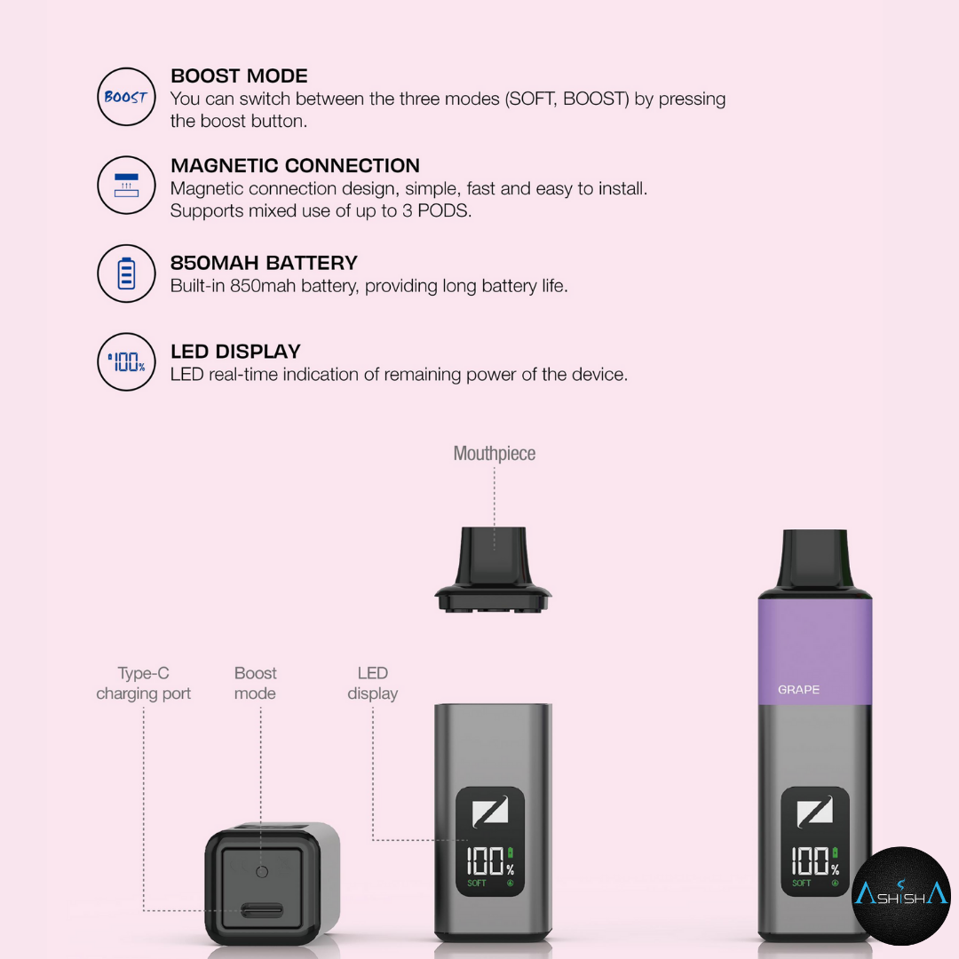 ZLAND MINI DEVICE ONLY